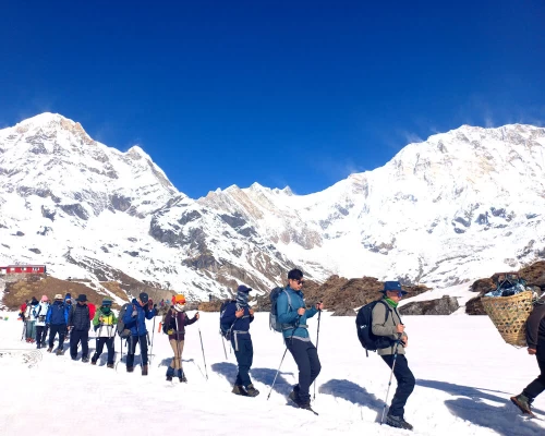 Annapurnabasecamp itinerary